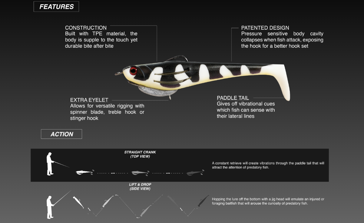 Flat Shad Pro 3.5, 4.5, 5.0 Inch