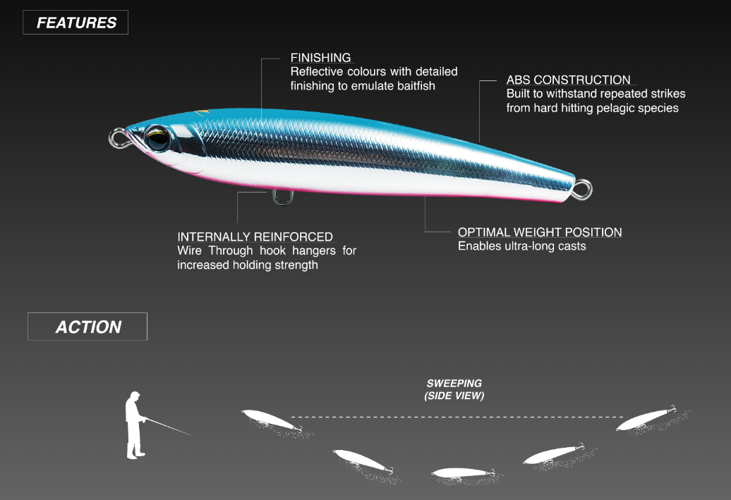 Zappelin (Topwater Stickbait)